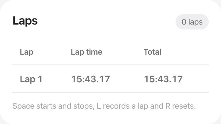 Lap times recorded by the Count up timer