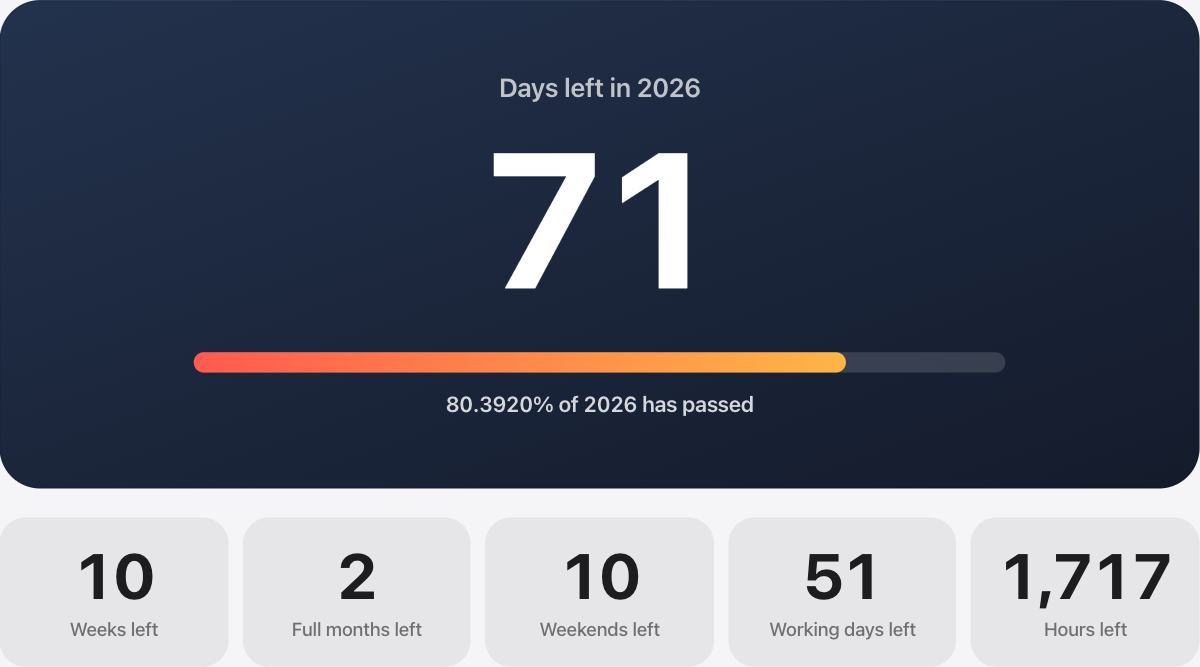 2026 yılında kaç gün kaldı?